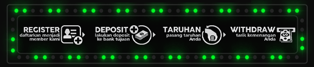 Ciputra123 Jackpot